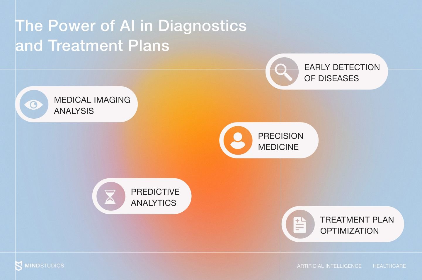 How is AI assisting in early disease diagnosis and personalized treatment plans?